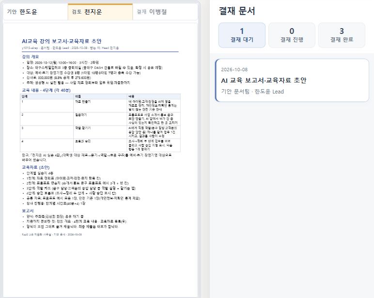 전자결재 화면